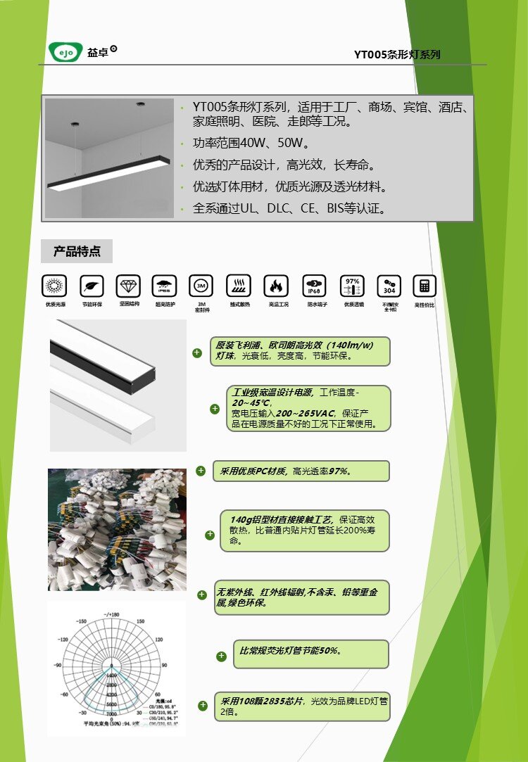 YTZW011